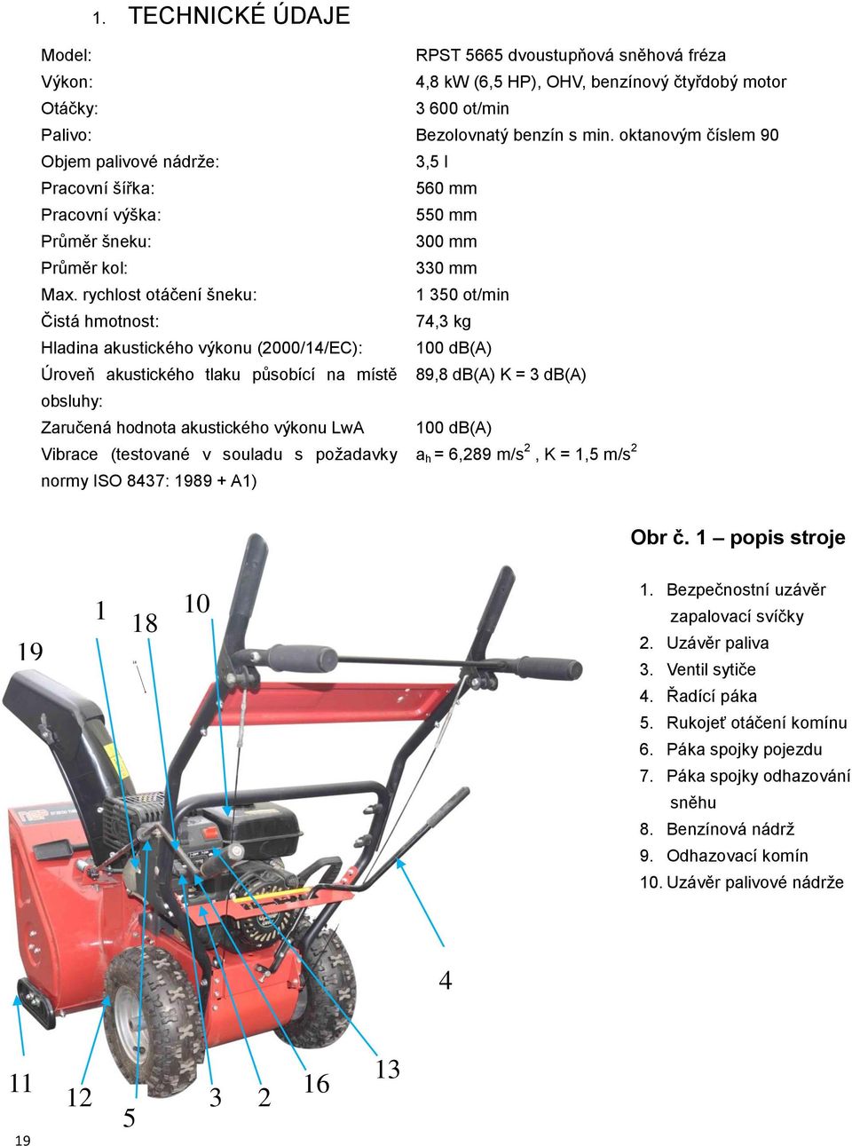 rychlost otáčení šneku: 1 350 ot/min Čistá hmotnost: 74,3 kg Hladina akustického výkonu (2000/14/EC): 100 db(a) Úroveň akustického tlaku působící na místě 89,8 db(a) K = 3 db(a) obsluhy: Zaručená