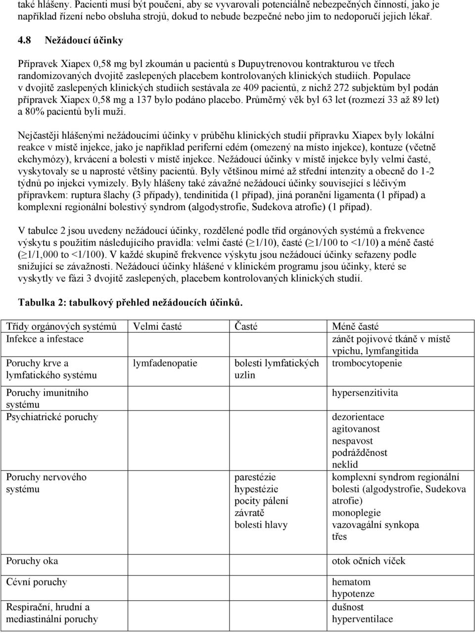 8 Nežádoucí účinky Přípravek Xiapex 0,58 mg byl zkoumán u pacientů s Dupuytrenovou kontrakturou ve třech randomizovaných dvojitě zaslepených placebem kontrolovaných klinických studiích.