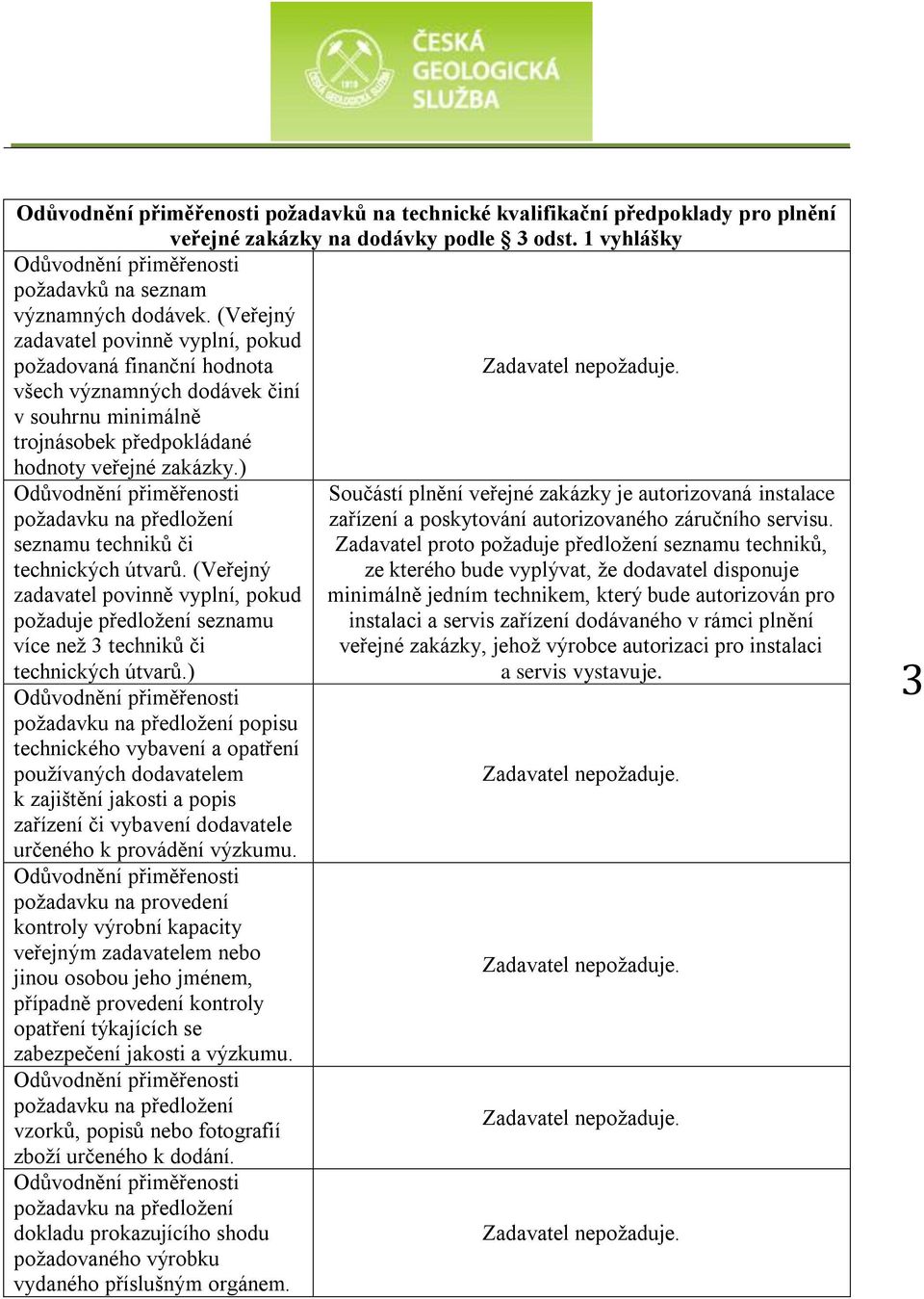 ) požadavku na předložení seznamu techniků či technických útvarů. (Veřejný zadavatel povinně vyplní, pokud požaduje předložení seznamu více než 3 techniků či technických útvarů.