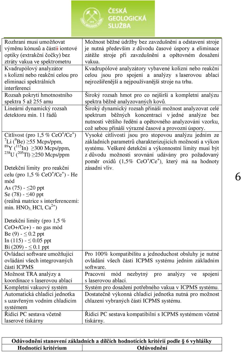 11 řádů Citlivost (pro 1,5 % CeO + /Ce + ) 7 Li ( 9 Be) 55 Mcps/ppm, 89 Y ( 115 In) 300 Mcps/ppm, 238 U ( 205 Tl) 250 Mcps/ppm Detekční limity pro reakční celu (pro 1,5 % CeO + /Ce + ) - He mód As