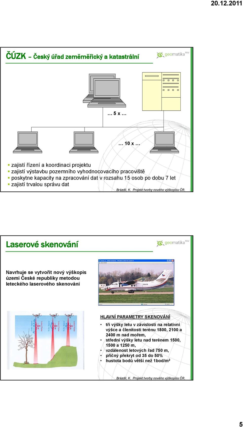 republiky metodou leteckého laserového skenování HLAVNÍ PARAMETRY SKENOVÁNÍ tři výšky letu v závislosti na relativní výšce a členitosti terénu 1800, 2100 a