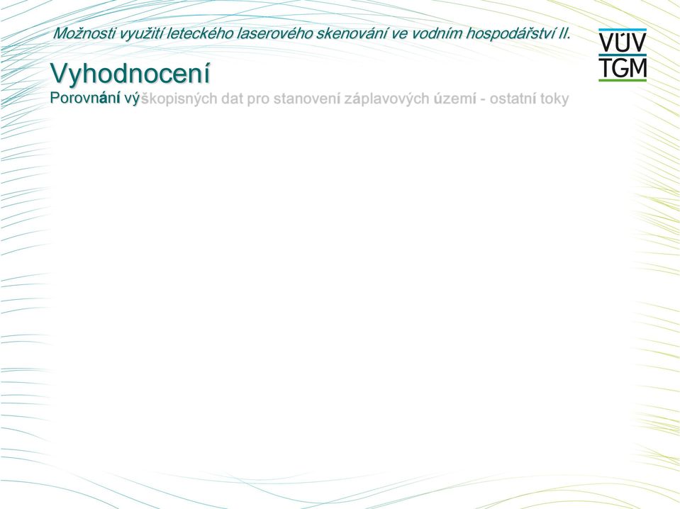 87 2.18 Vlkava -0.06 0.17-0.65 1.27 0.41 1.19-2.47 4.06 Výrovka -0.10 0.14-1.19 0.84 0.16 0.98-3.79 5.07 Cidlina -0.12 0.13-0.