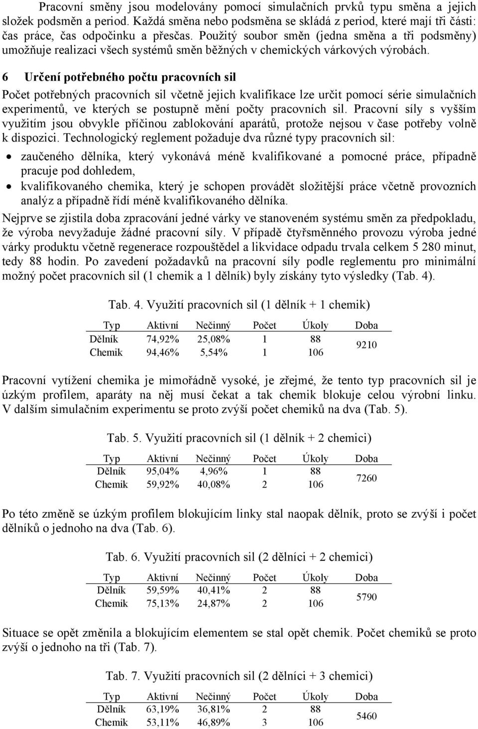 Použitý soubor směn (jedna směna a tři podsměny) umožňuje realizaci všech systémů směn běžných v chemických várkových výrobách.