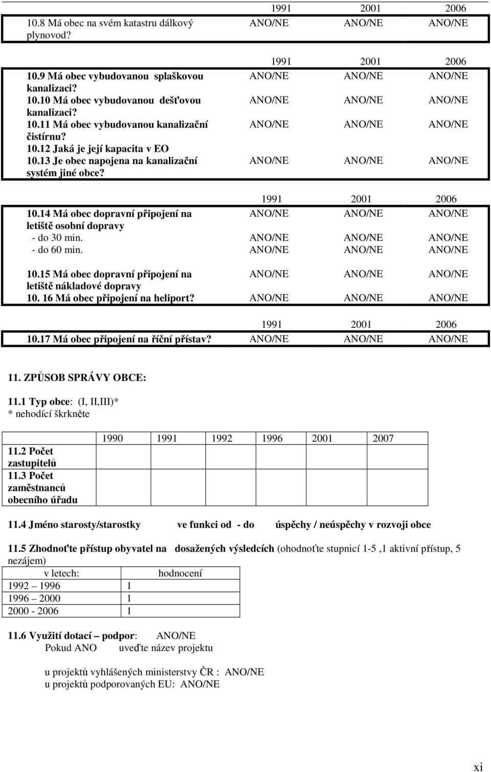 16 Má obec připojení na heliport? 10.17 Má obec připojení na říční přístav? 11. ZPŮSOB SPRÁVY OBCE: 11.1 Typ obce: (I, II,III)* * nehodící škrkněte 11.2 Počet zastupitelů 11.