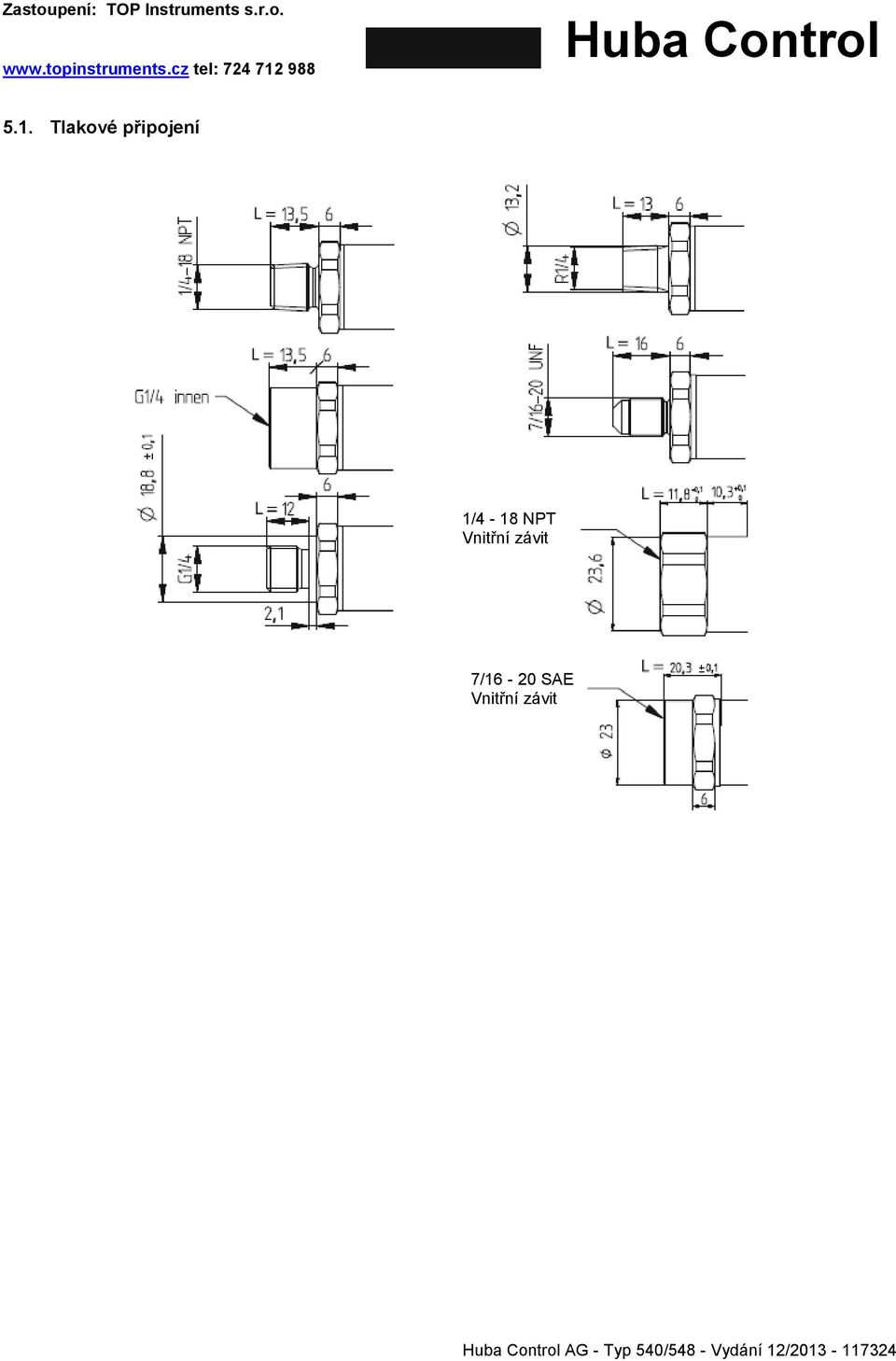 cz tel: 724 712