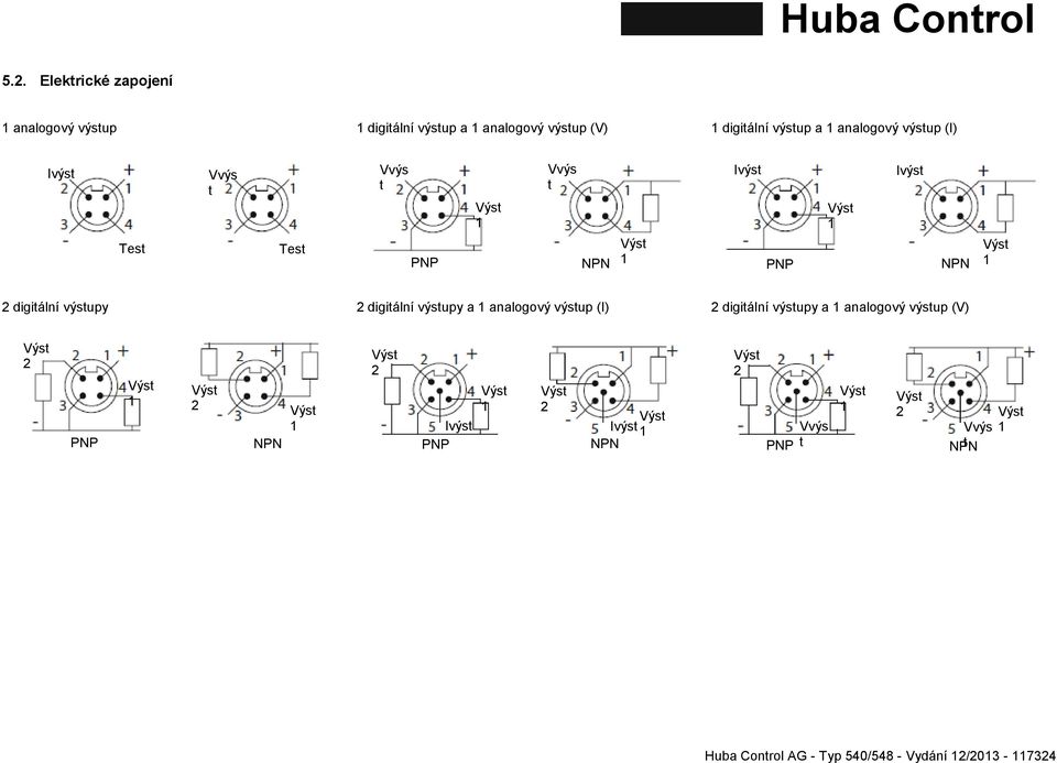 PNP 1 Ivýst NPN 1 2 digitální výstupy 2 digitální výstupy a 1 analogový výstup (I) 2 digitální