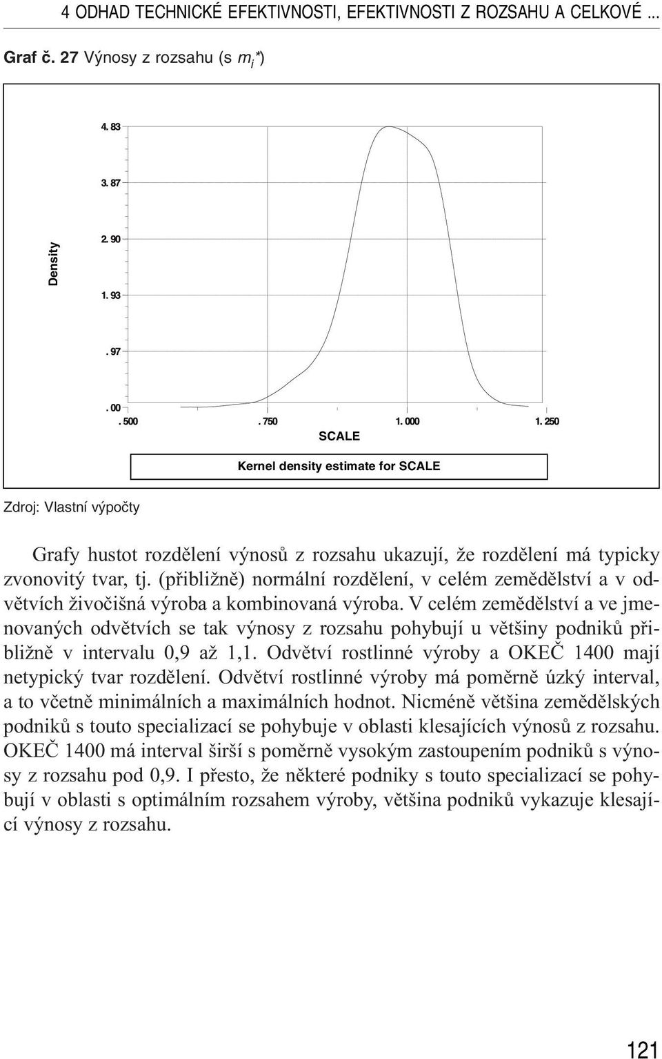 V celém zemědělství a ve jmenovaných odvětvích se tak výnosy z rozsahu pohybují u většiny podniků přibližně v intervalu 0,9 až 1,1. Odvětví rostlinné výroby a OKEČ 1400 mají netypický tvar rozdělení.