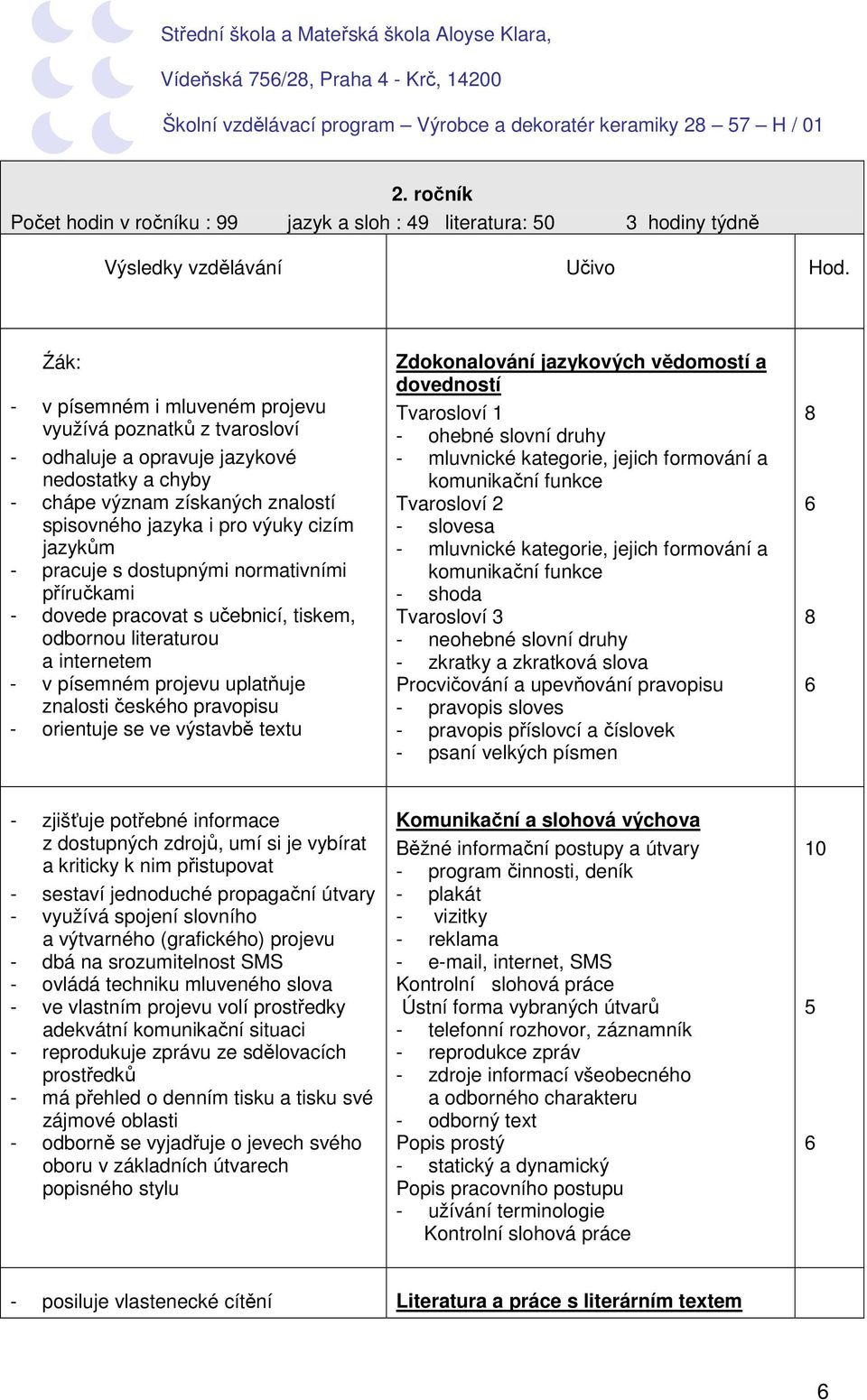 pracuje s dostupnými normativními příručkami - dovede pracovat s učebnicí, tiskem, odbornou literaturou a internetem - v písemném projevu uplatňuje znalosti českého pravopisu - orientuje se ve