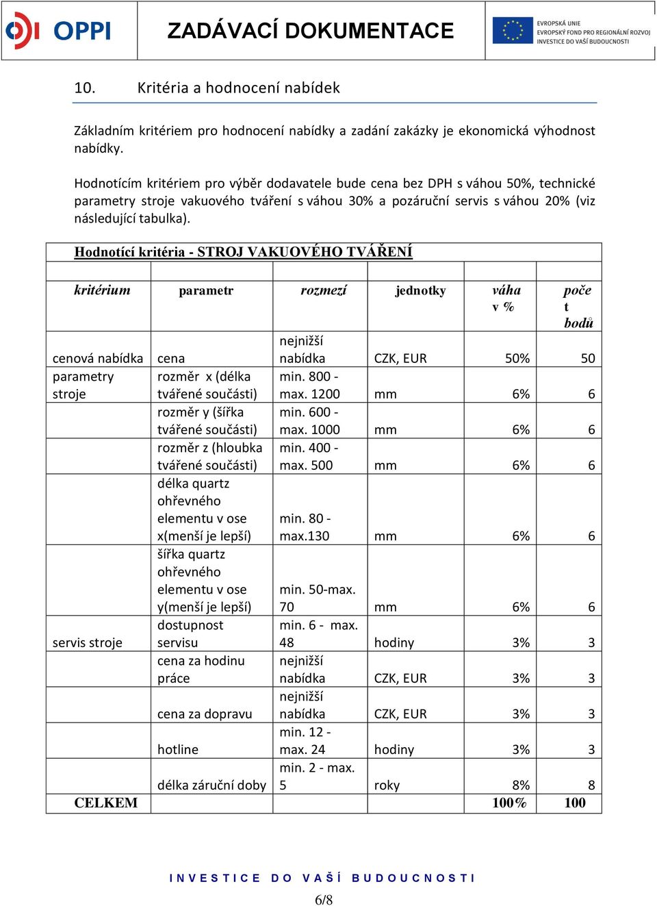 Hodnotící kritéria - STROJ VAKUOVÉHO TVÁŘENÍ kritérium parametr rozmezí jednotky váha v % poče t bodů cenová nabídka cena nejnižší nabídka CZK, EUR 50% 50 parametry stroje rozměr x (délka tvářené