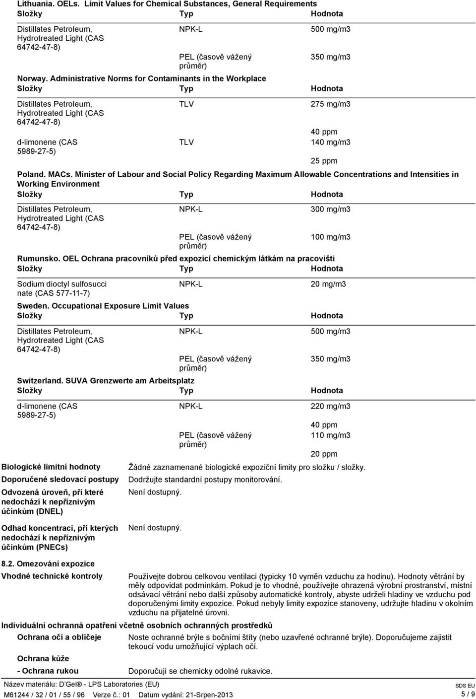 Minister of Labour and Social Policy Regarding Maximum Allowable Concentrations and Intensities in Working Environment 300 mg/m3 100 mg/m3 Rumunsko.