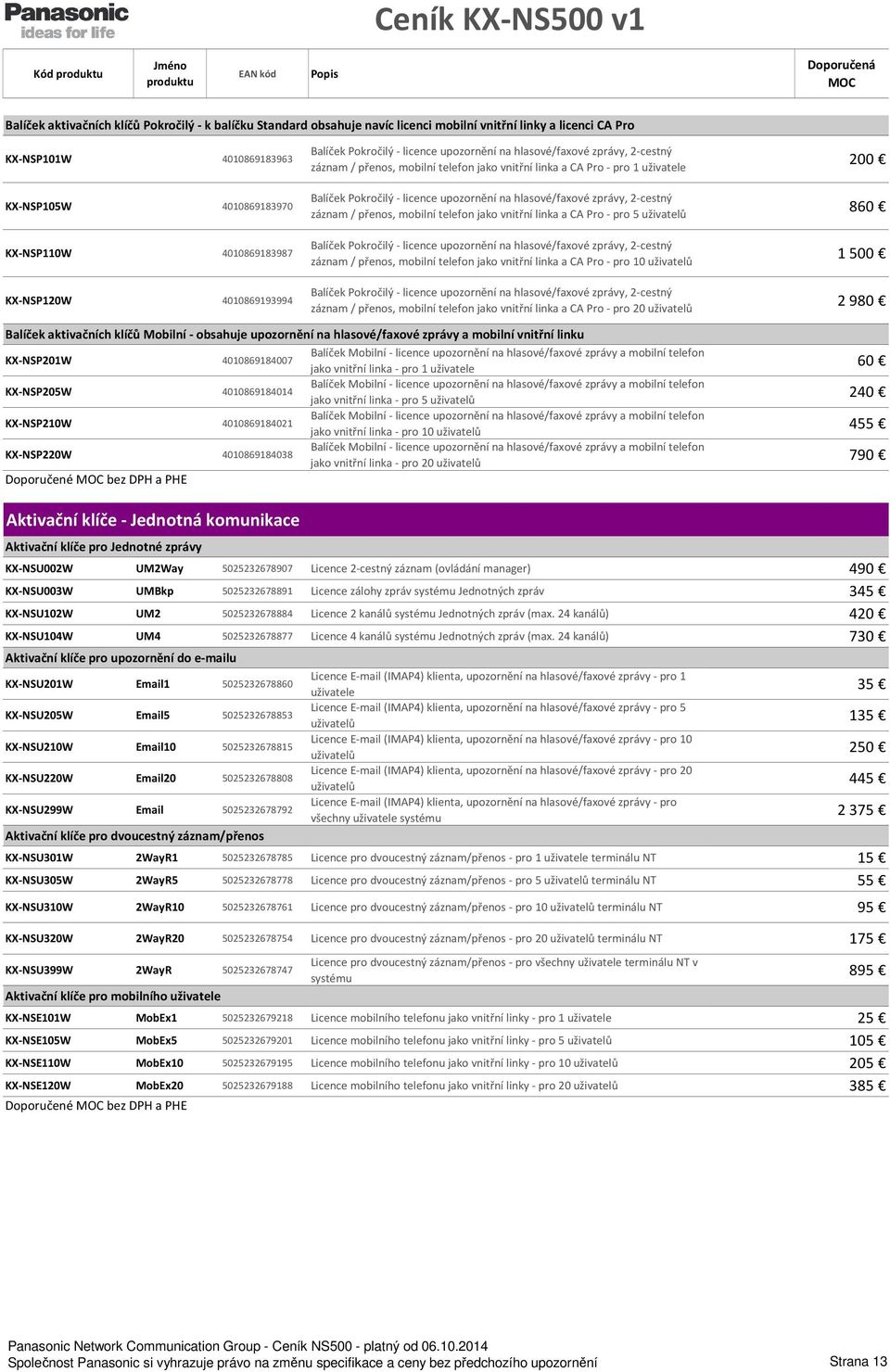 upozornění na hlasové/faxové zprávy, 2-cestný záznam / přenos, mobilní telefon jako vnitřní linka a CA Pro - pro 5 uživatelů Balíček Pokročilý - licence upozornění na hlasové/faxové zprávy, 2-cestný