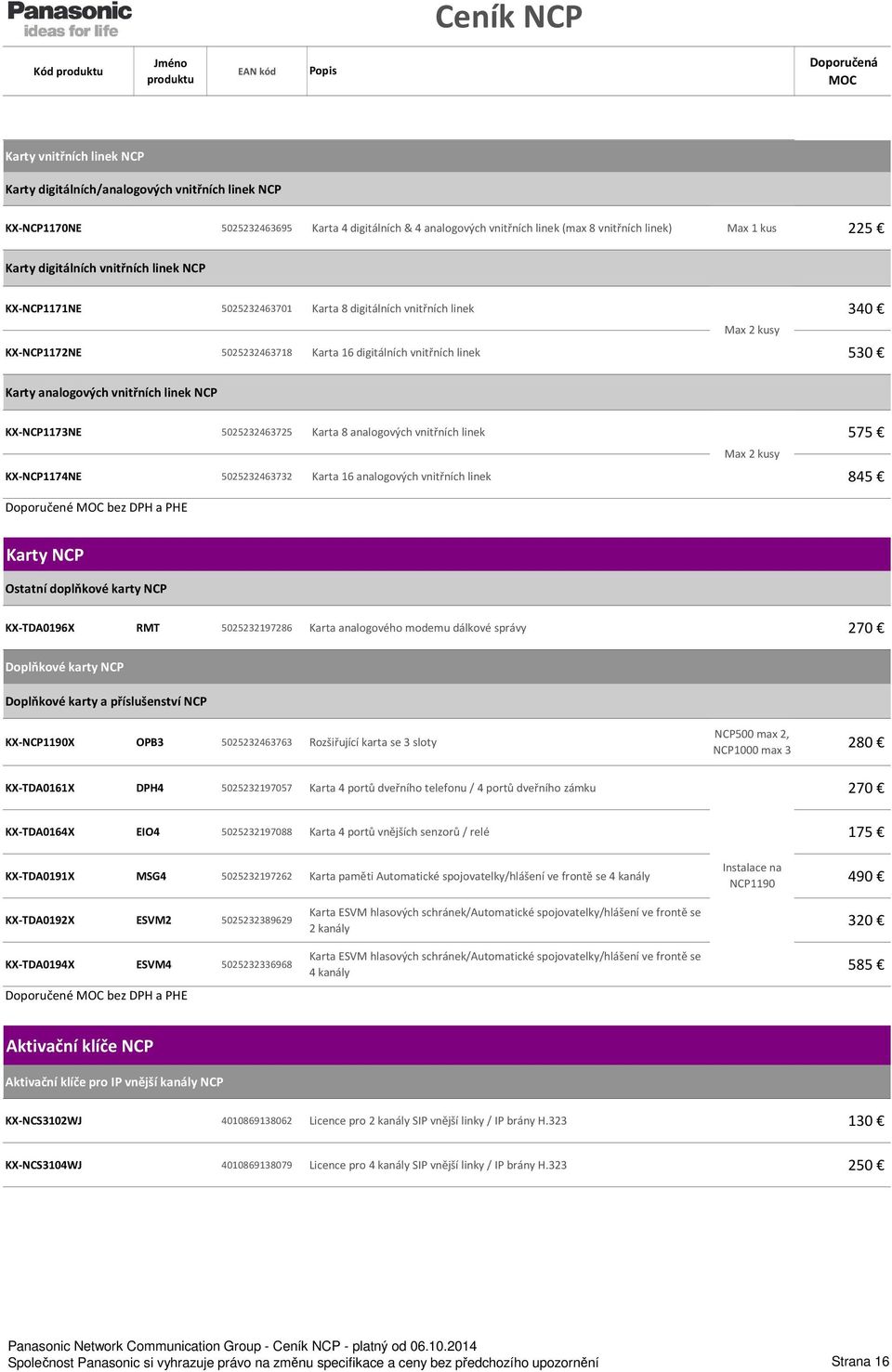 analogových vnitřních linek NCP KX-NCP1173NE 5025232463725 Karta 8 analogových vnitřních linek 575 Max 2 kusy KX-NCP1174NE 5025232463732 Karta 16 analogových vnitřních linek 845 Karty NCP Ostatní