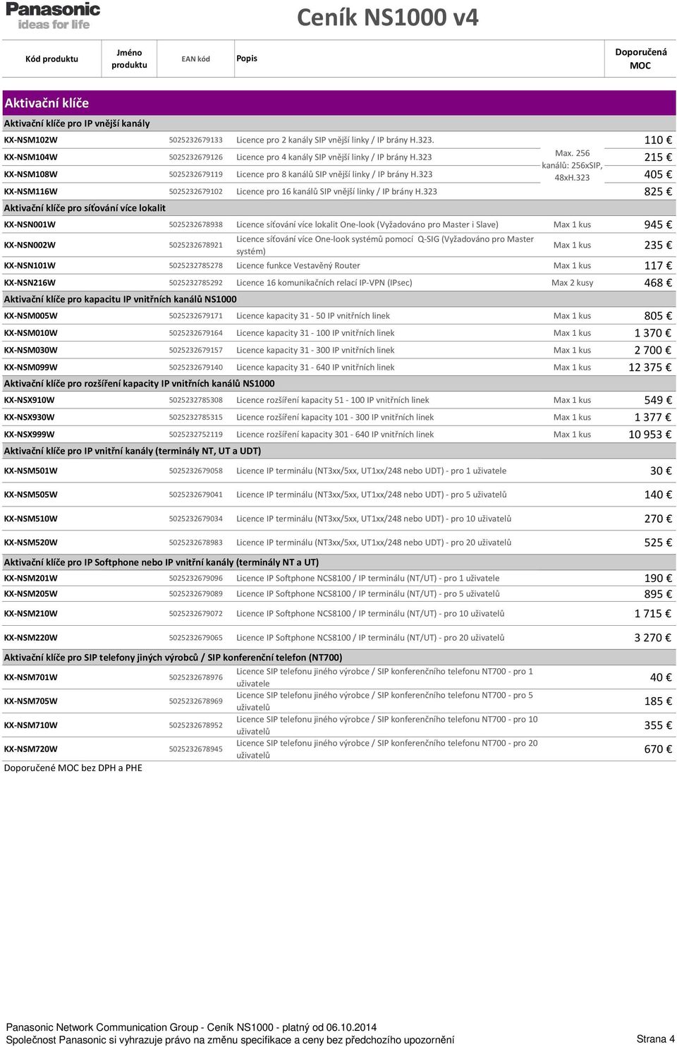 323 405 KX-NSM116W 5025232679102 Licence pro 16 kanálů SIP vnější linky / IP brány H.