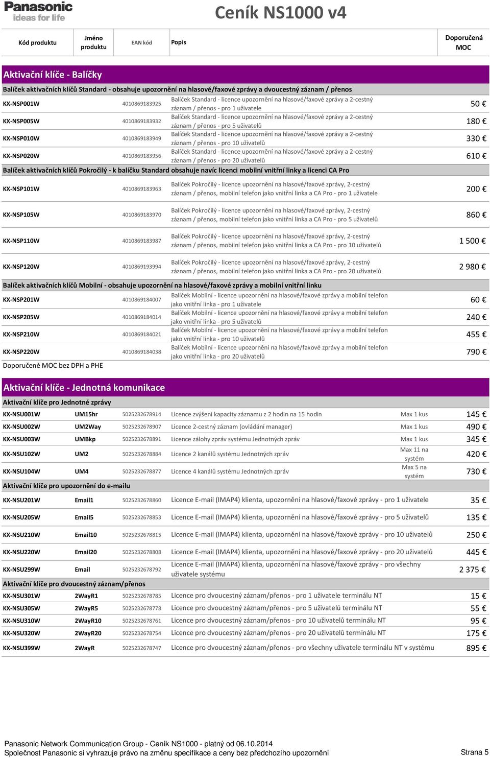 přenos - pro 5 uživatelů KX-NSP010W 4010869183949 Balíček Standard - licence upozornění na hlasové/faxové zprávy a 2-cestný záznam / přenos - pro 10 uživatelů KX-NSP020W 4010869183956 Balíček