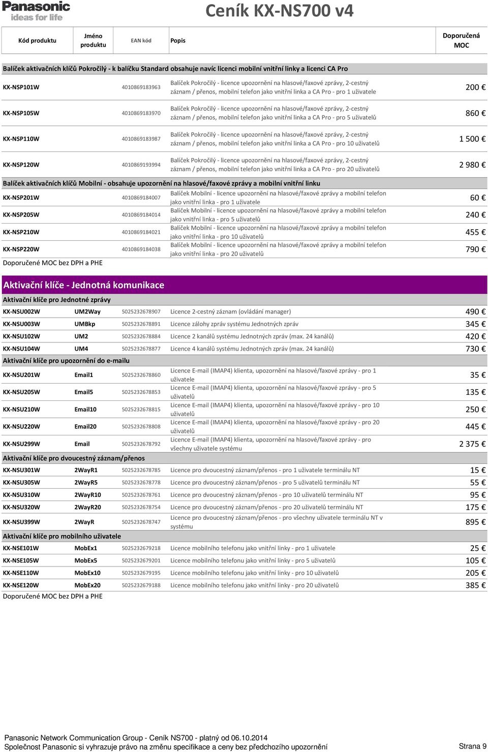 upozornění na hlasové/faxové zprávy, 2-cestný záznam / přenos, mobilní telefon jako vnitřní linka a CA Pro - pro 5 uživatelů Balíček Pokročilý - licence upozornění na hlasové/faxové zprávy, 2-cestný