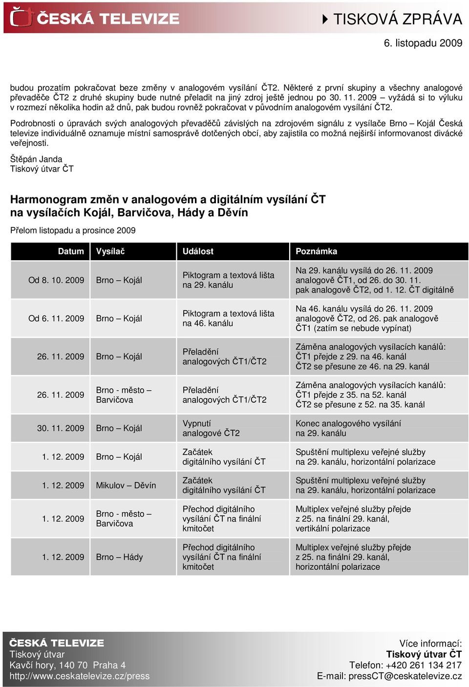 2009 vyžádá si to výluku v rozmezí několika hodin až dnů, pak budou rovněž pokračovat v původním analogovém vysílání ČT2.