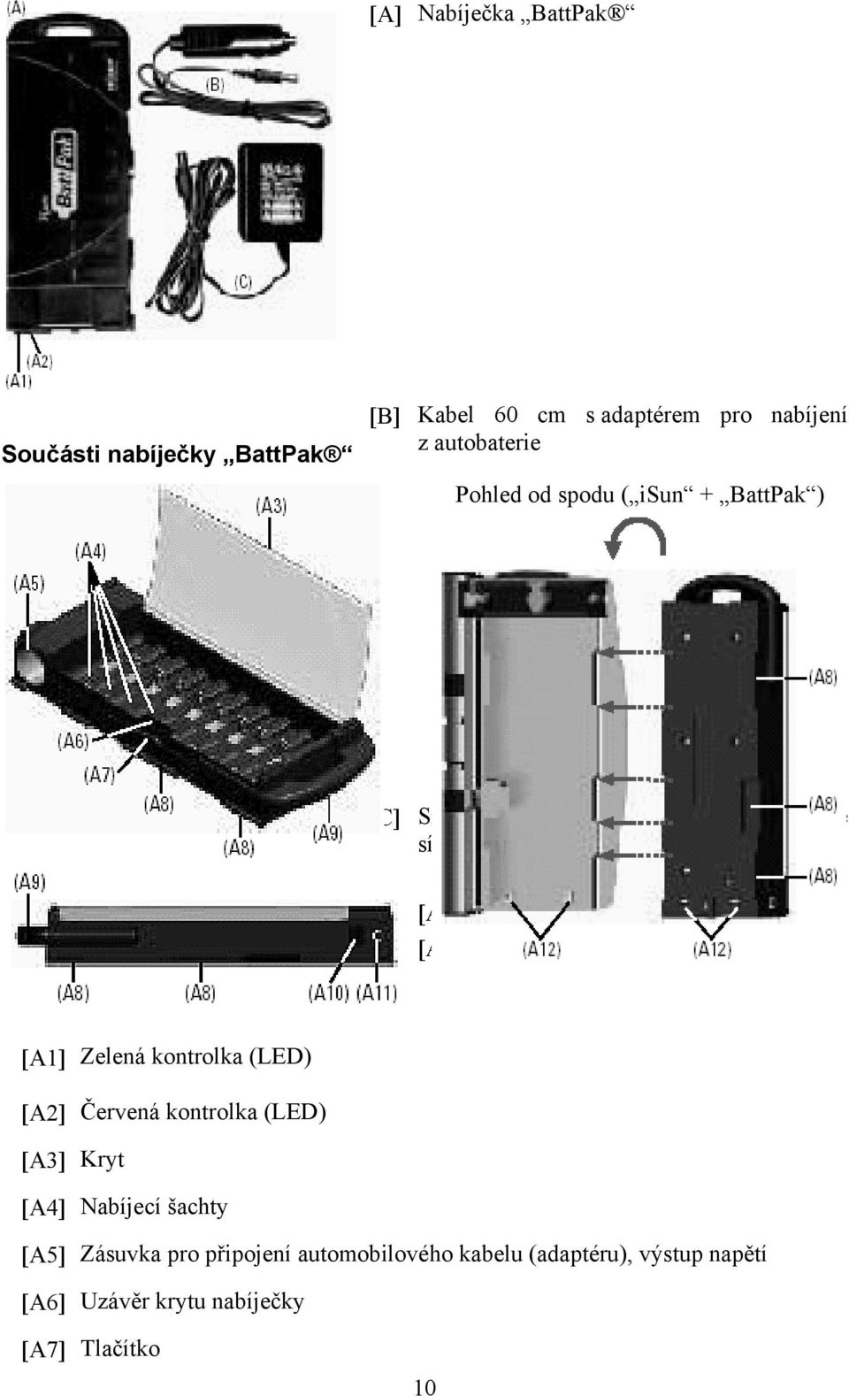 = červená LED [A1] Zelená kontrolka (LED) [A2] Červená kontrolka (LED) [A3] Kryt [A4] Nabíjecí šachty [A5]