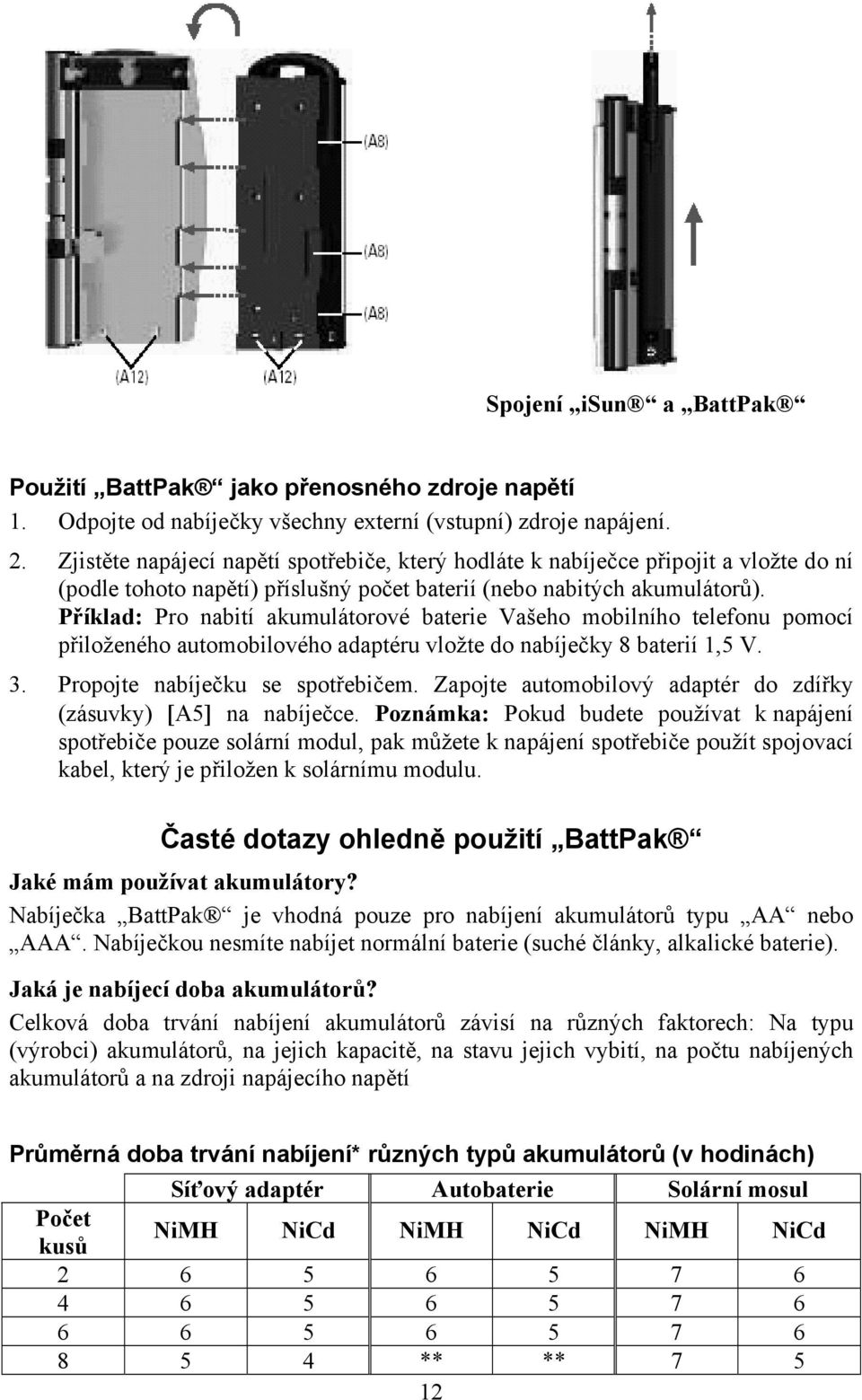 Příklad: Pro nabití akumulátorové baterie Vašeho mobilního telefonu pomocí přiloženého automobilového adaptéru vložte do nabíječky 8 baterií 1,5 V. 3. Propojte nabíječku se spotřebičem.