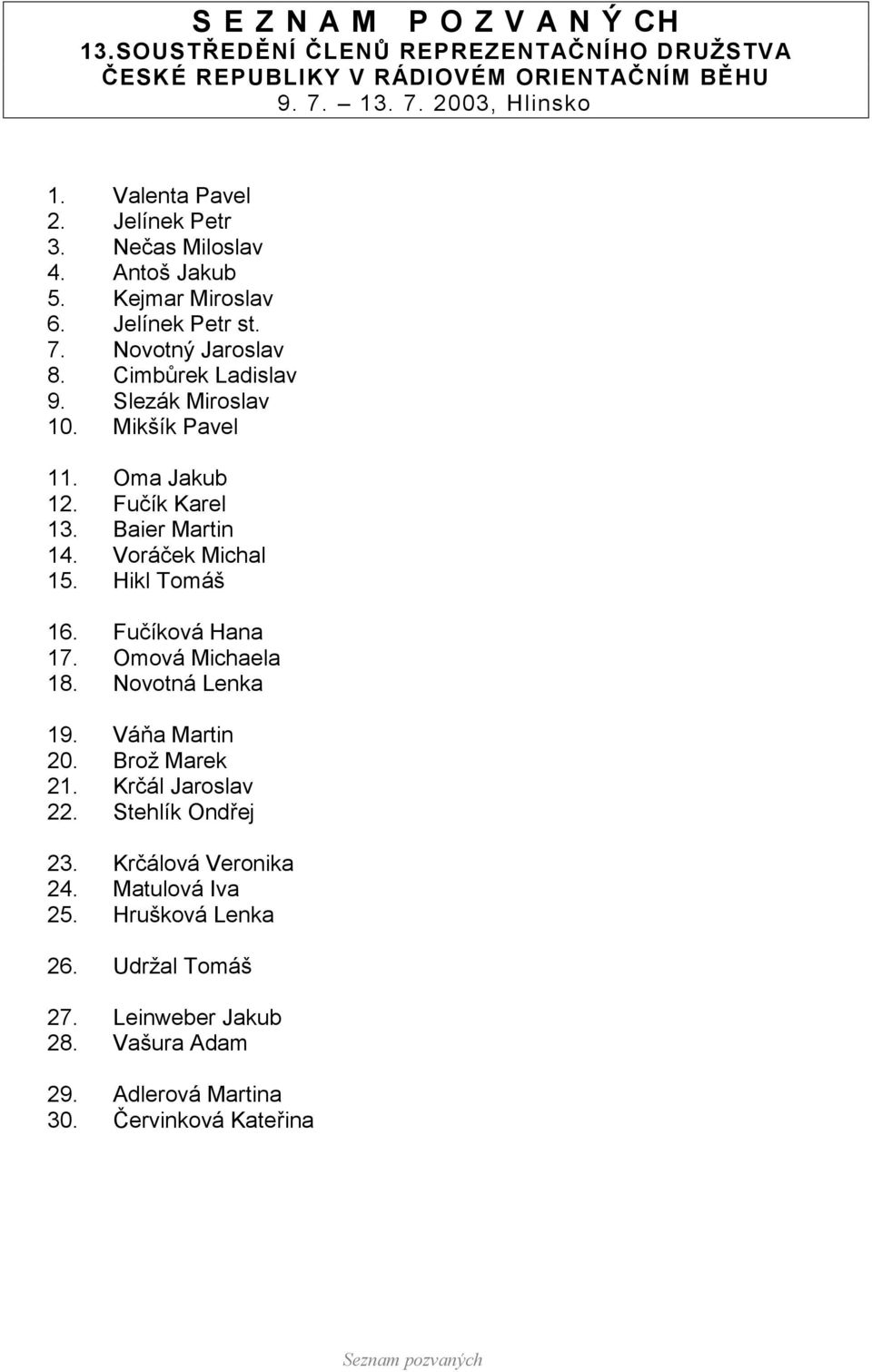 Hikl Tomáš 16. Fučíková Hana 17. Omová Michaela 18. Novotná Lenka 19. Váňa Martin 20. Brož Marek 21. Krčál Jaroslav 22. Stehlík Ondřej 23.