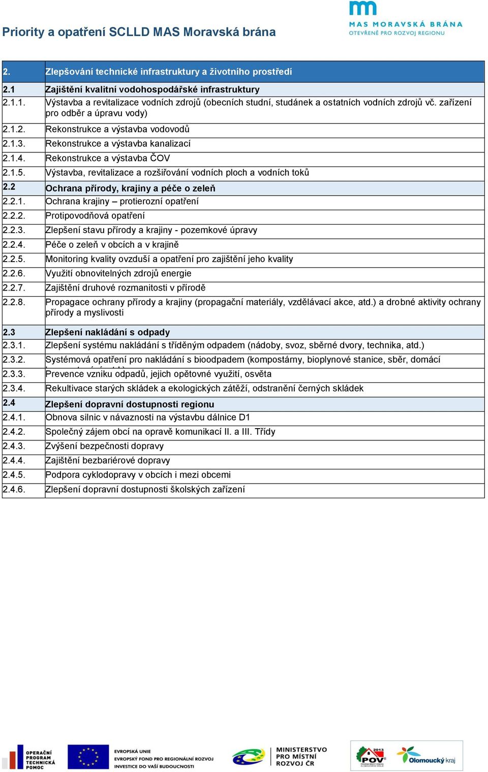 Výstavba, revitalizace a rozšiřování vodních ploch a vodních toků 2.2 Ochrana přírody, krajiny a péče o zeleň 2.2.1. Ochrana krajiny protierozní opatření 2.2.2. Protipovodňová opatření 2.2.3.