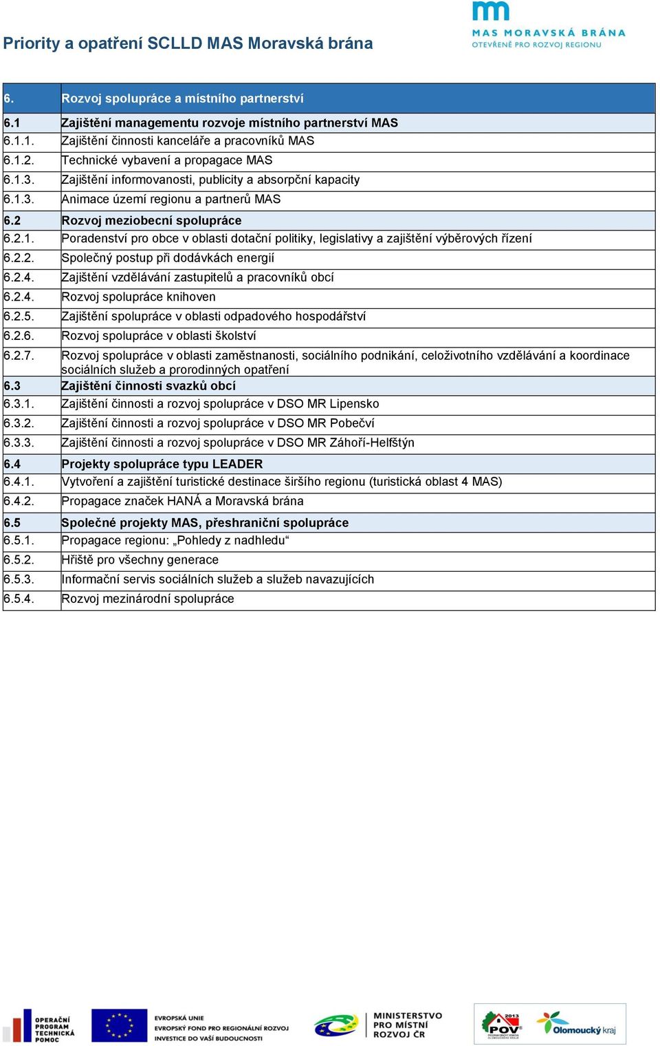 2.2. Společný postup při dodávkách energií 6.2.4. Zajištění vzdělávání zastupitelů a pracovníků obcí 6.2.4. Rozvoj spolupráce knihoven 6.2.5. Zajištění spolupráce v oblasti odpadového hospodářství 6.