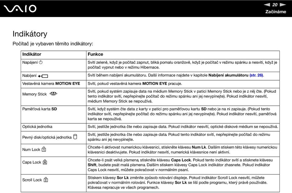 Vestavěná kamera MOTIO EYE Memory Stick Pamět ová karta SD Optická jednotka Pevný disk/optická jednotka um Lock Caps Lock Scroll Lock Svítí, pokud vestavěná kamera MOTIO EYE pracuje.