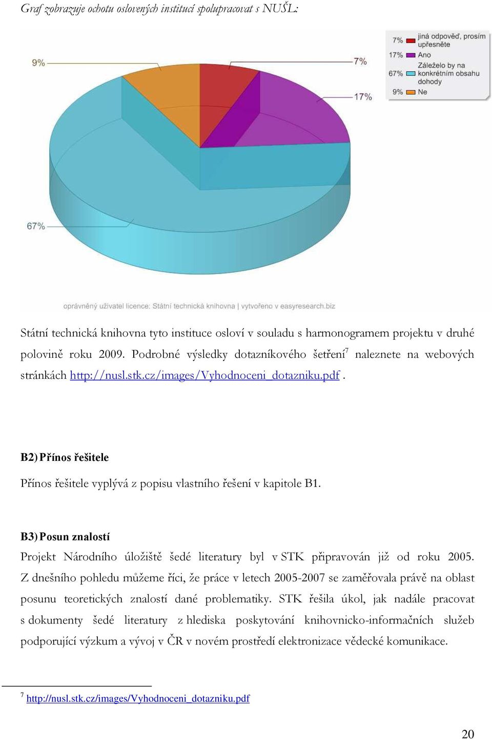 B2) Přínos řešitele Přínos řešitele vyplývá z popisu vlastního řešení v kapitole B1. B3) Posun znalostí Projekt Národního úložiště šedé literatury byl v STK připravován již od roku 2005.