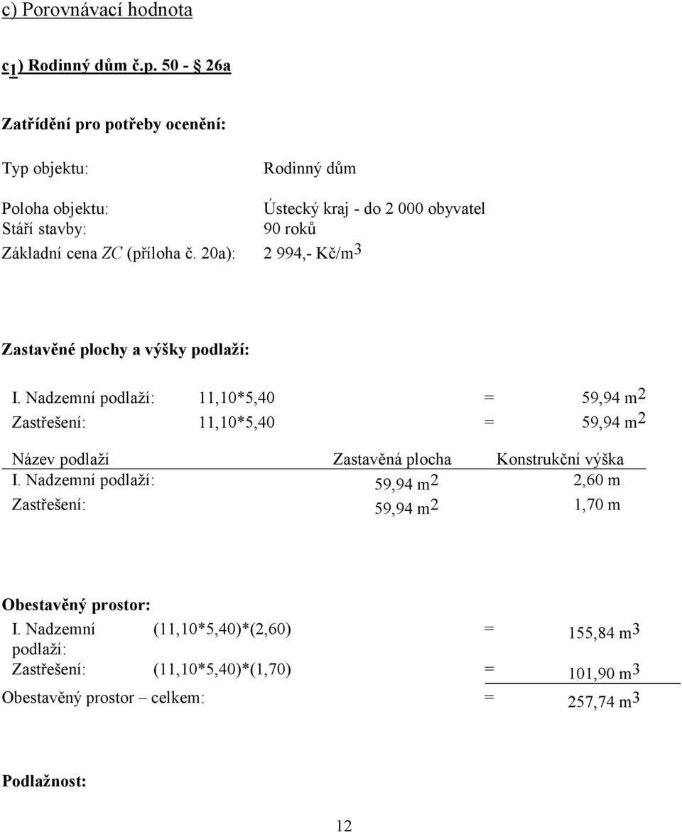 (příloha č. 20a): 2 994,- Kč/m 3 Zastavěné plochy a výšky podlaží: I.