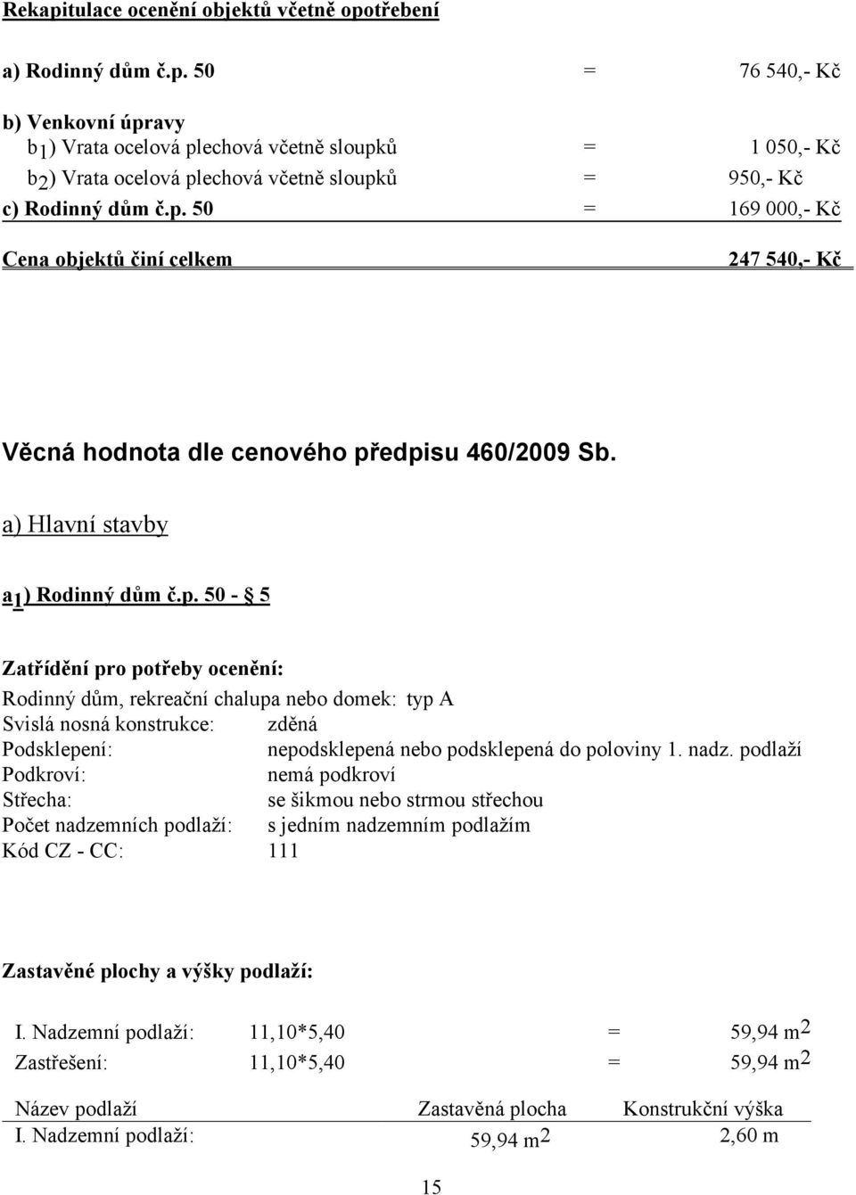 nadz. podlaží Podkroví: nemá podkroví Střecha: se šikmou nebo strmou střechou Počet nadzemních podlaží: s jedním nadzemním podlažím Kód CZ - CC: 111 Zastavěné plochy a výšky podlaží: I.