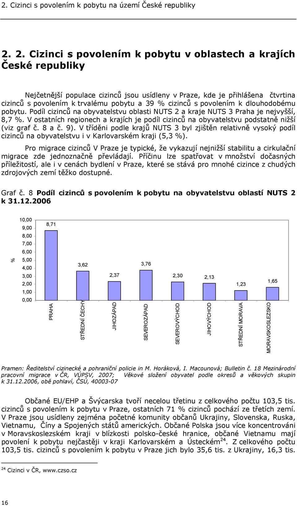 cizinců s povolením k dlouhodobému pobytu. Podíl cizinců na obyvatelstvu oblasti NUTS 2 a kraje NUTS 3 Praha je nejvyšší, 8,7 %.