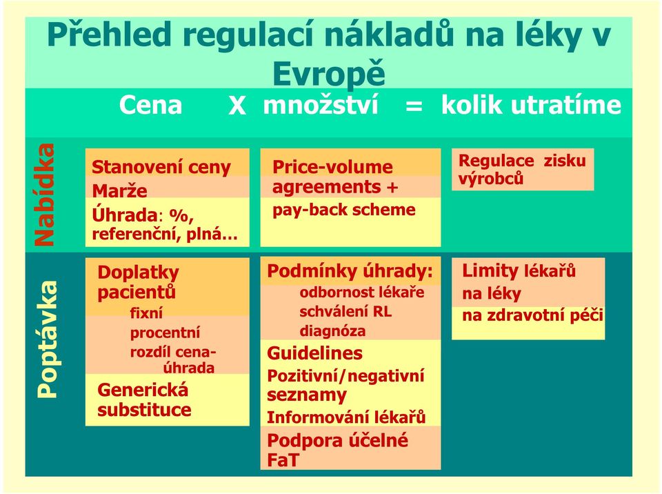 H-# -$ R - 1> E& <,+(,--+ 2#E&#7