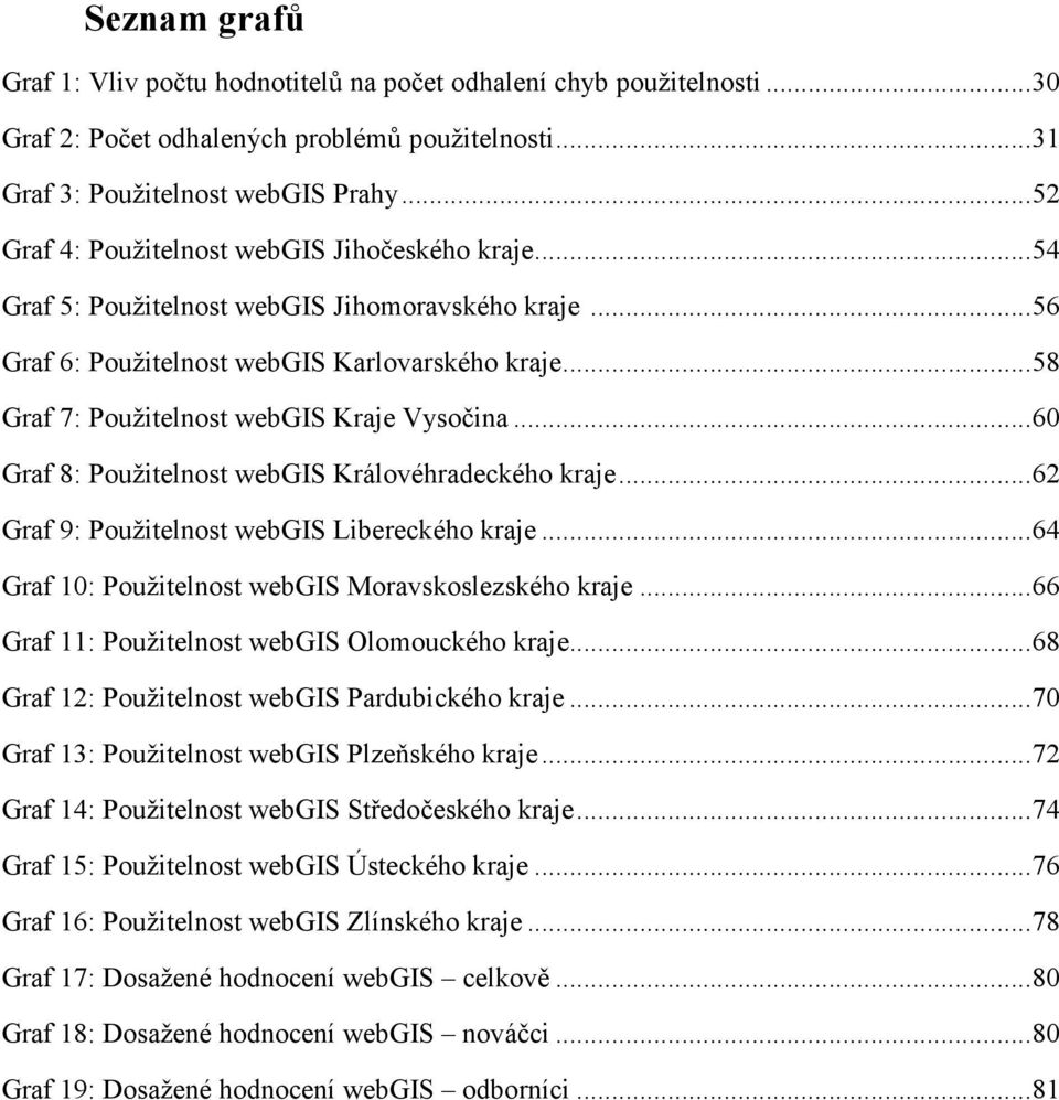 .. 58 Graf 7: Použitelnost webgis Kraje Vysočina... 60 Graf 8: Použitelnost webgis Královéhradeckého kraje... 62 Graf 9: Použitelnost webgis Libereckého kraje.