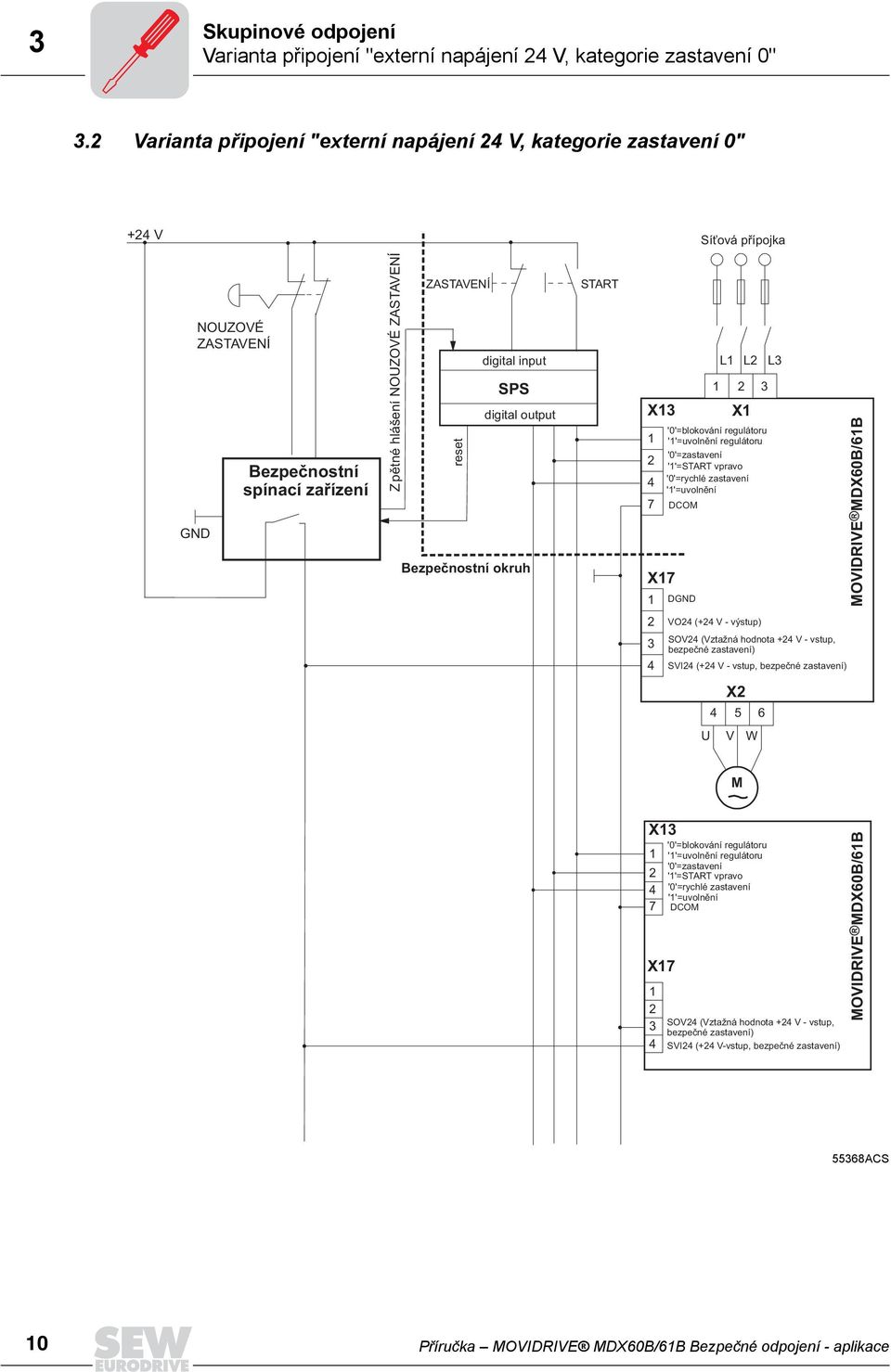 okruh START X 7 X7 X '0'=blokování regulátoru ''=uvolnění regulátoru '0'=zastavení ''=START vpravo '0'=rychlé zastavení ''=uvolnění DCOM DGND L L L MOVIDRIVE MDX60B/6B VO (+ V - výstup) SOV (Vztažná