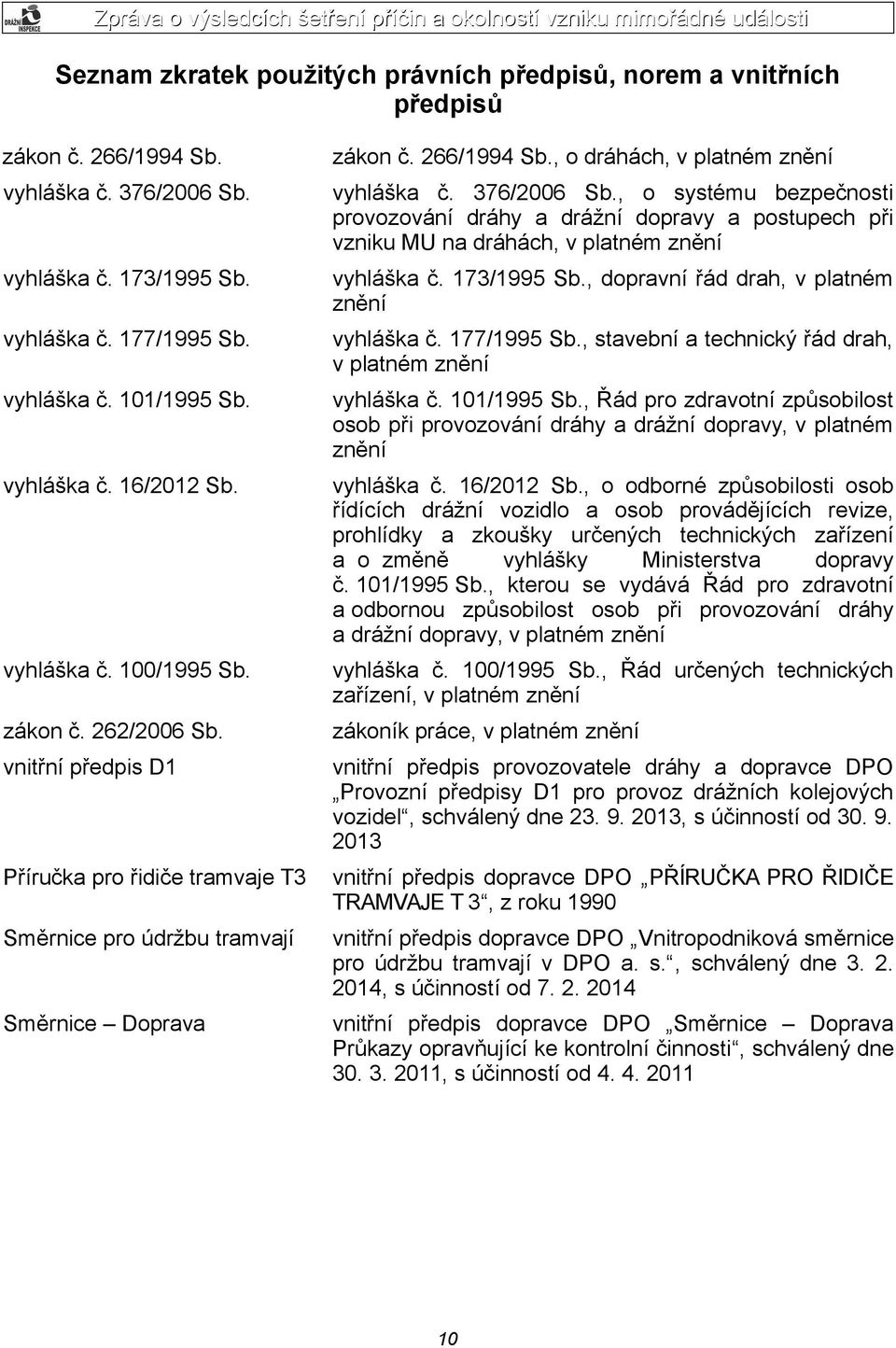 , o dráhách, v platném znění vyhláška č. 376/2006 Sb., o systému bezpečnosti provozování dráhy a drážní dopravy a postupech při vzniku MU na dráhách, v platném znění vyhláška č. 173/1995 Sb.