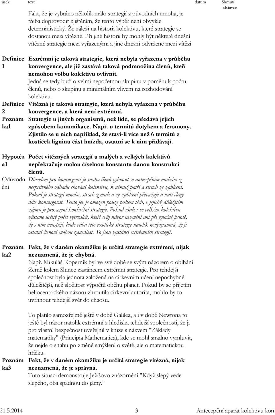 Definice Extrémní je taková strategie, která nebyla vyřazena v průběhu 1 konvergence, ale jíž zastává taková podmnožina členů, kteří nemohou volbu kolektivu ovlivnit.