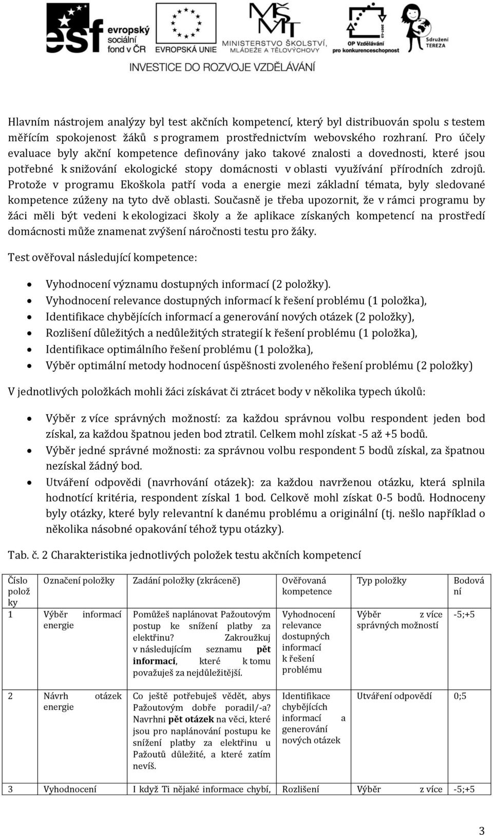 Protože v programu Ekoškola patří voda a energie mezi základní témata, byly sledované kompetence zúženy na tyto dvě oblasti.