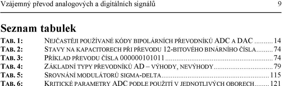 : STAVY NA KAPACITORECH PŘI PŘEVODU -BITOVÉHO BINÁRNÍHO ČÍSLA...74 TAB. 3: PŘÍKLAD PŘEVODU ČÍSLA 00000000.