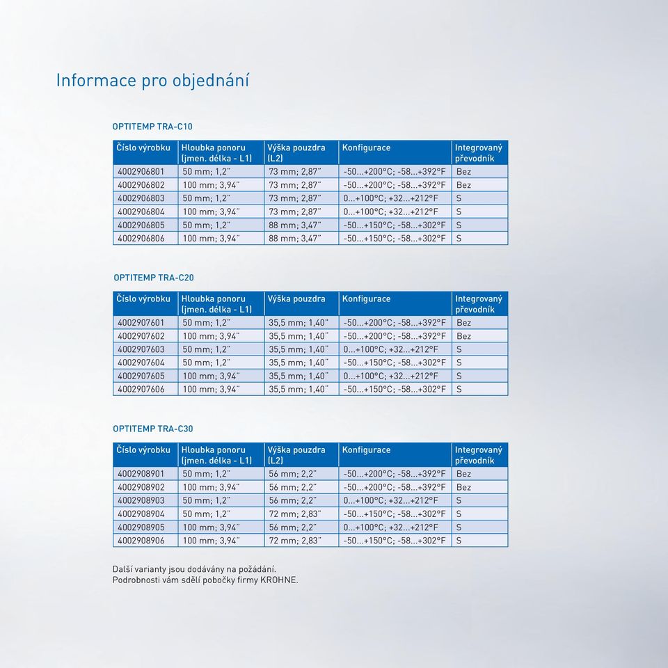 ..+150 C; -58...+302 F S 4002906806 100 mm; 3,94 88 mm; 3,47-50...+150 C; -58...+302 F S Integrovaný převodník OPTITEMP TRA-C20 Číslo výrobku Hloubka ponoru (jmen.