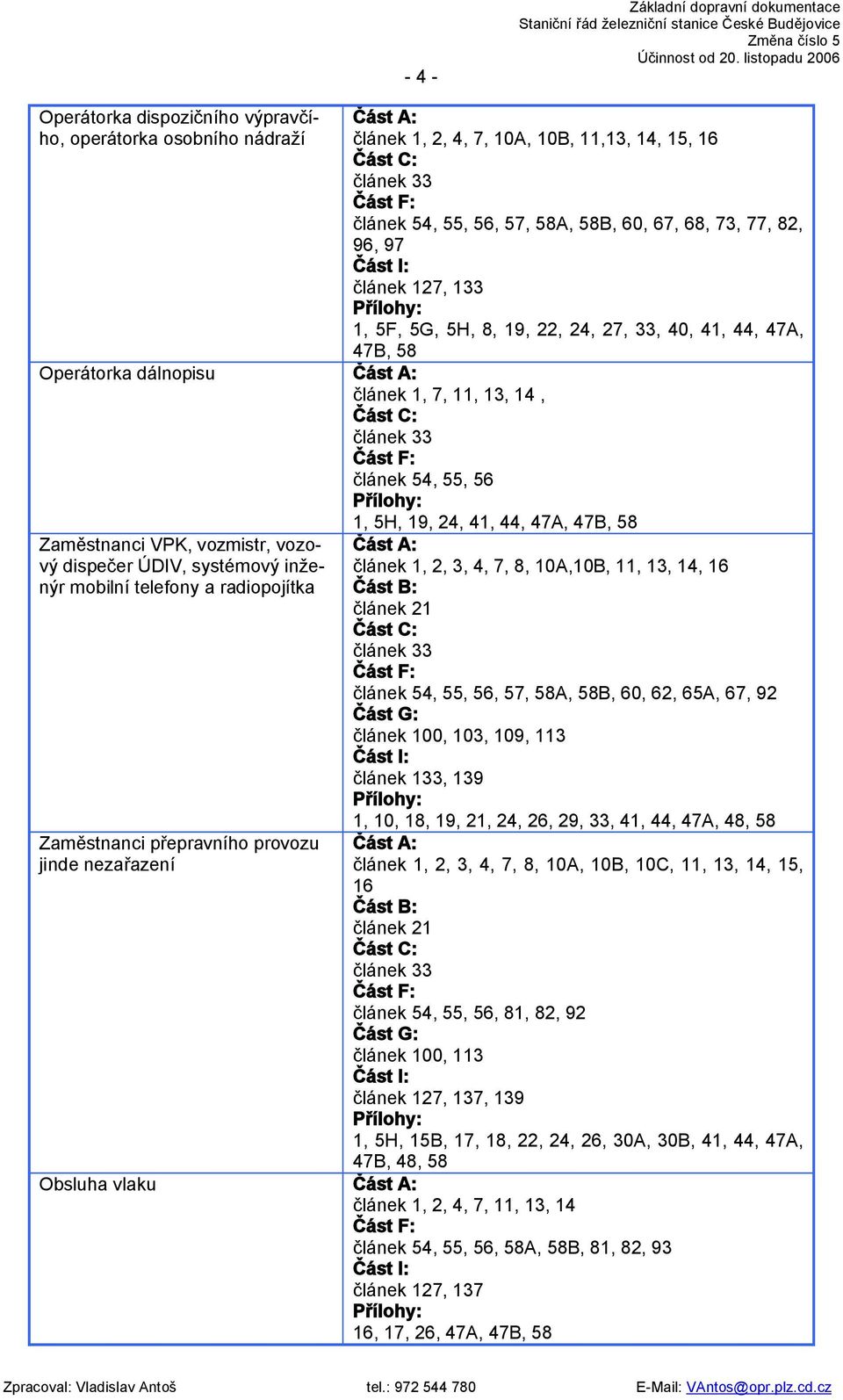 článek 33 Část F: článek 54, 55, 56, 57, 58A, 58B, 60, 67, 68, 73, 77, 82, 96, 97 Část I: článek 127, 133 Přílohy: 1, 5F, 5G, 5H, 8, 19, 22, 24, 27, 33, 40, 41, 44, 47A, 47B, 58 1, 5H, 19, 24, 41,