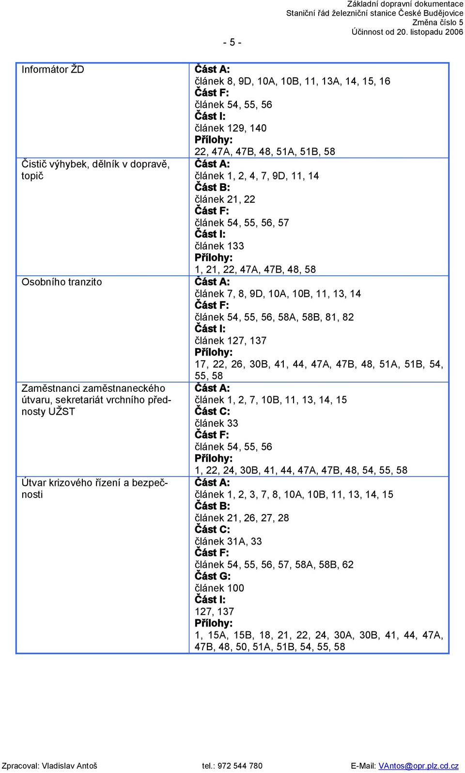 10B, 11, 13, 14 Část F: článek 54, 55, 56, 58A, 58B, 81, 82 Část I: článek 127, 137 Přílohy: 17, 22, 26, 30B, 41, 44, 47A, 47B, 48, 51A, 51B, 54, 55, 58 Zaměstnanci zaměstnaneckého útvaru,