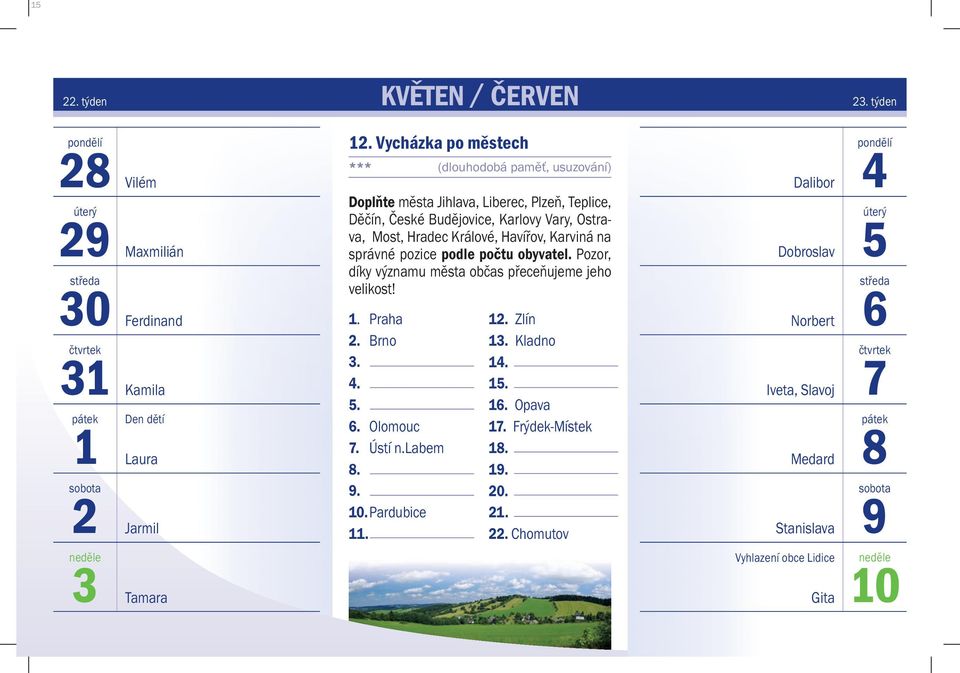 Ostrava, Most, Hradec Králové, Havířov, Karviná na správné pozice podle počtu obyvatel.