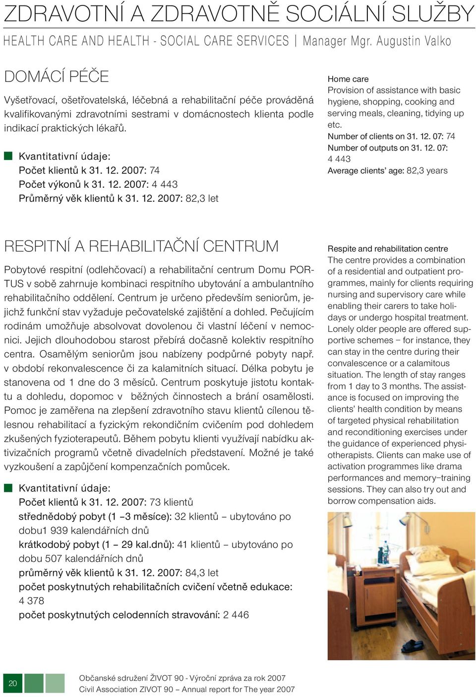 Kvantitativní údaje: Počet klientů k 31. 12. 2007: 74 Počet výkonů k 31. 12. 2007: 4 443 Průměrný věk klientů k 31. 12. 2007: 82,3 let Home care Provision of assistance with basic hygiene, shopping, cooking and serving meals, cleaning, tidying up etc.