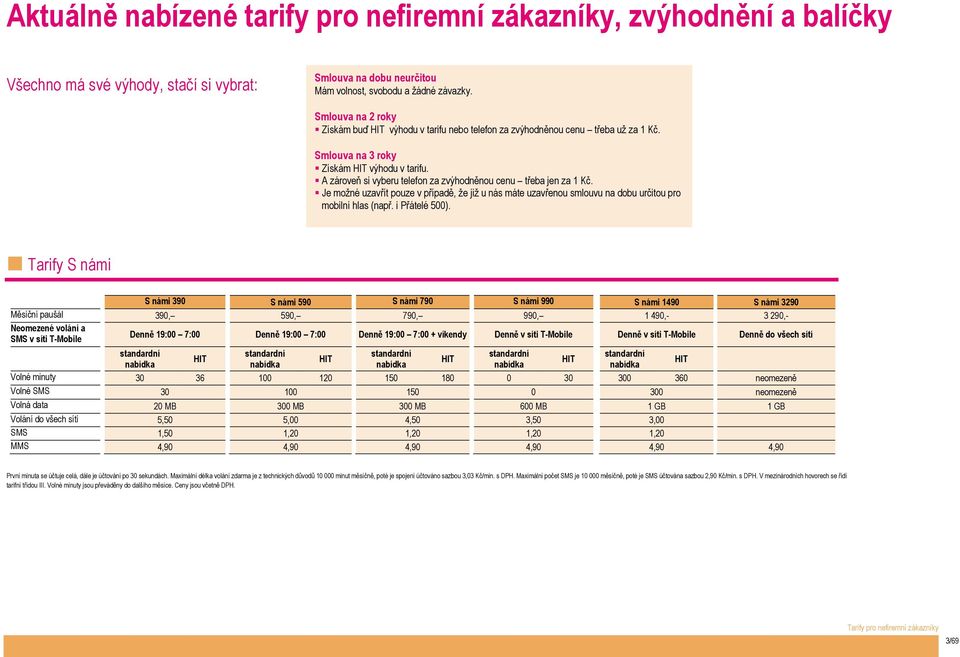 A zároveň si vyberu telefon za zvýhodněnou cenu třeba jen za 1 Kč. Je možné uzavřít pouze v případě, že již u nás máte uzavřenou smlouvu na dobu určitou pro mobilní hlas (např. i Přátelé 500).