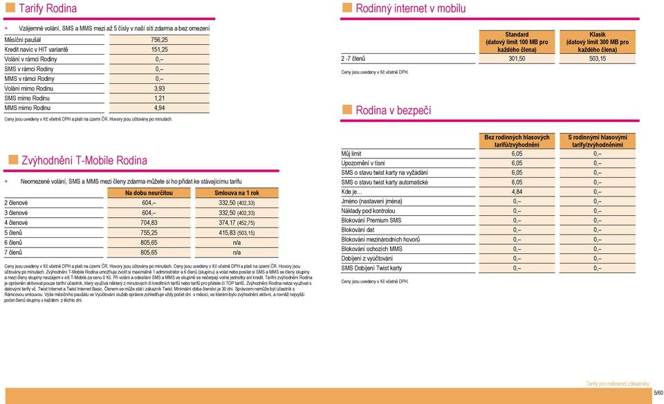 Zvýhodnění T-Mobile Rodina Neomezené volání, SMS a MMS mezi členy zdarma můžete si ho přidat ke stávajícímu tarifu Na dobu neurčitou Smlouva na 1 rok 2 členové 604, 332,50 (402,33) 3 členové 604,