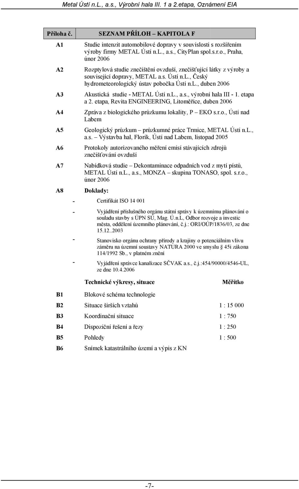 etapa, Revita ENGINEERING, Litoměřice, duben 2006 Zpráva z biologického průzkumu lokality, P EKO s.