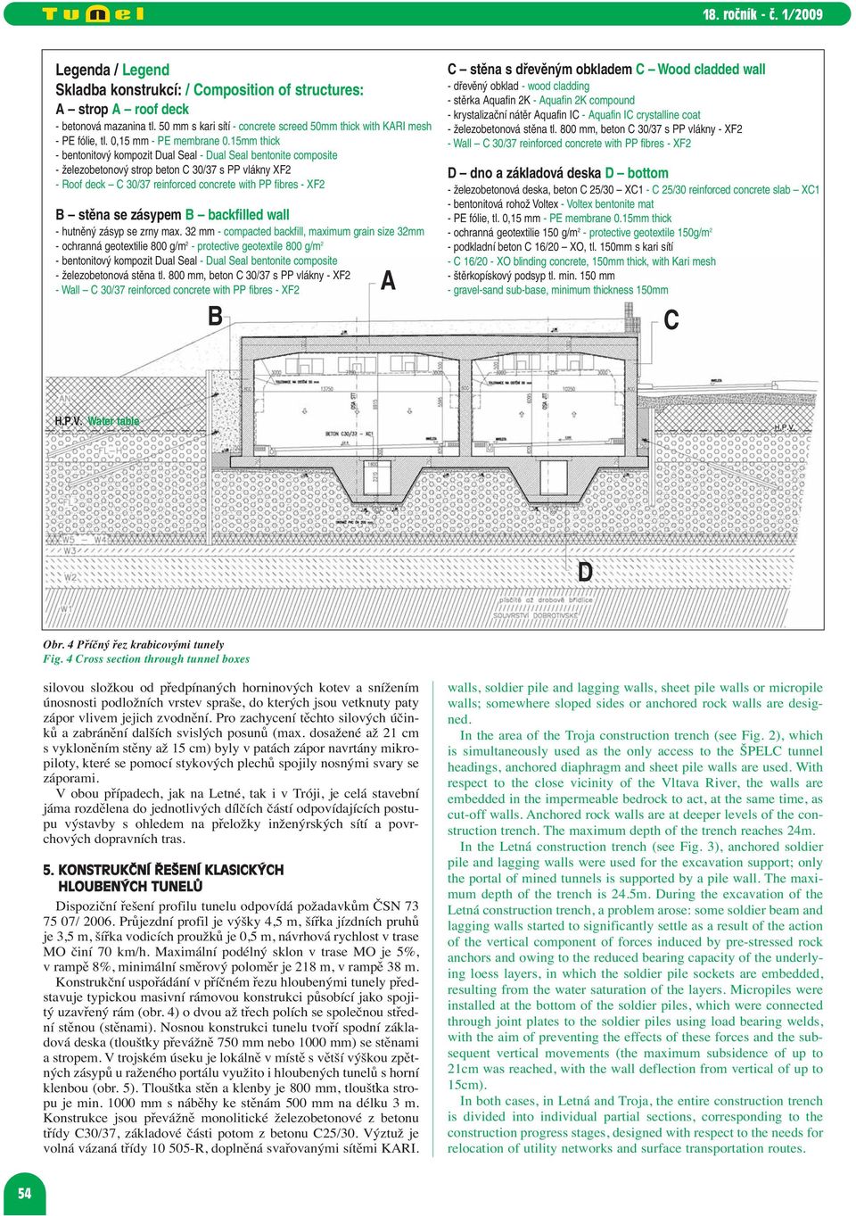 15mm thick - bentonitový kompozit Dual Seal - Dual Seal bentonite composite - železobetonový strop beton C 30/37 s PP vlákny XF2 - Roof deck C 30/37 reinforced concrete with PP fibres - XF2 B stěna