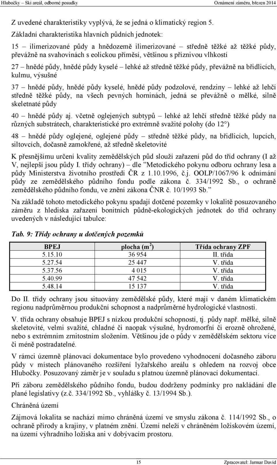 vlhkostí 27 hnědé půdy, hnědé půdy kyselé lehké až středně těžké půdy, převážně na břidlicích, kulmu, výsušné 37 hnědé půdy, hnědé půdy kyselé, hnědé půdy podzolové, rendziny lehké až lehčí středně