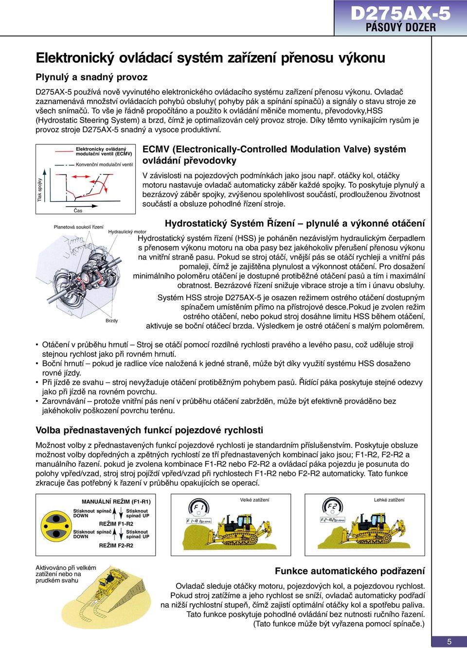 To vše je øádnì propoèítáno a použito k ovládání mìnièe momentu, pøevodovky,hss (Hydrostatic Steering System) a brzd, èímž je optimalizován celý provoz stroje.