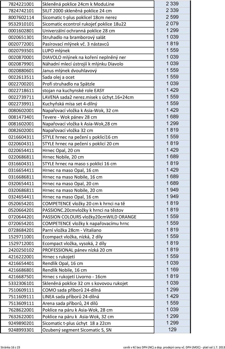 3 nástavců 1 819 0020793501 LUPO mlýnek 1 559 0020870001 DIAVOLO mlýnek na koření neplněný ner 1 039 0020879901 Náhadní mlecí ústrojíí k mlýnku Diavolo 1 039 0020880601 Janus mlýnek dvouhlavový 1 559