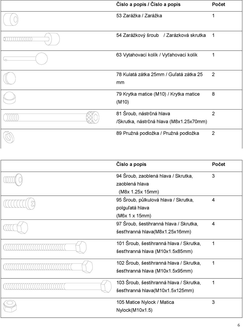 25x70mm) 2 8 2 89 Pružná podložka / Pružná podložka 2 Číslo a popis 94 Šroub, zaoblená hlava / Skrutka, zaoblená hlava (M8x 1.